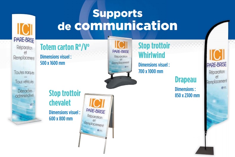 Support communication